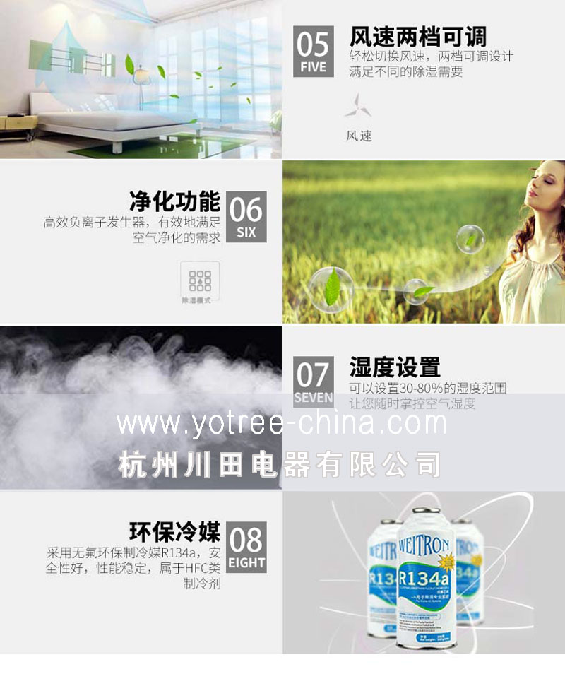 绿色环保-净化除湿-风速可调-友川牌爱尚电竞娱乐会所怎么样
.jpg
