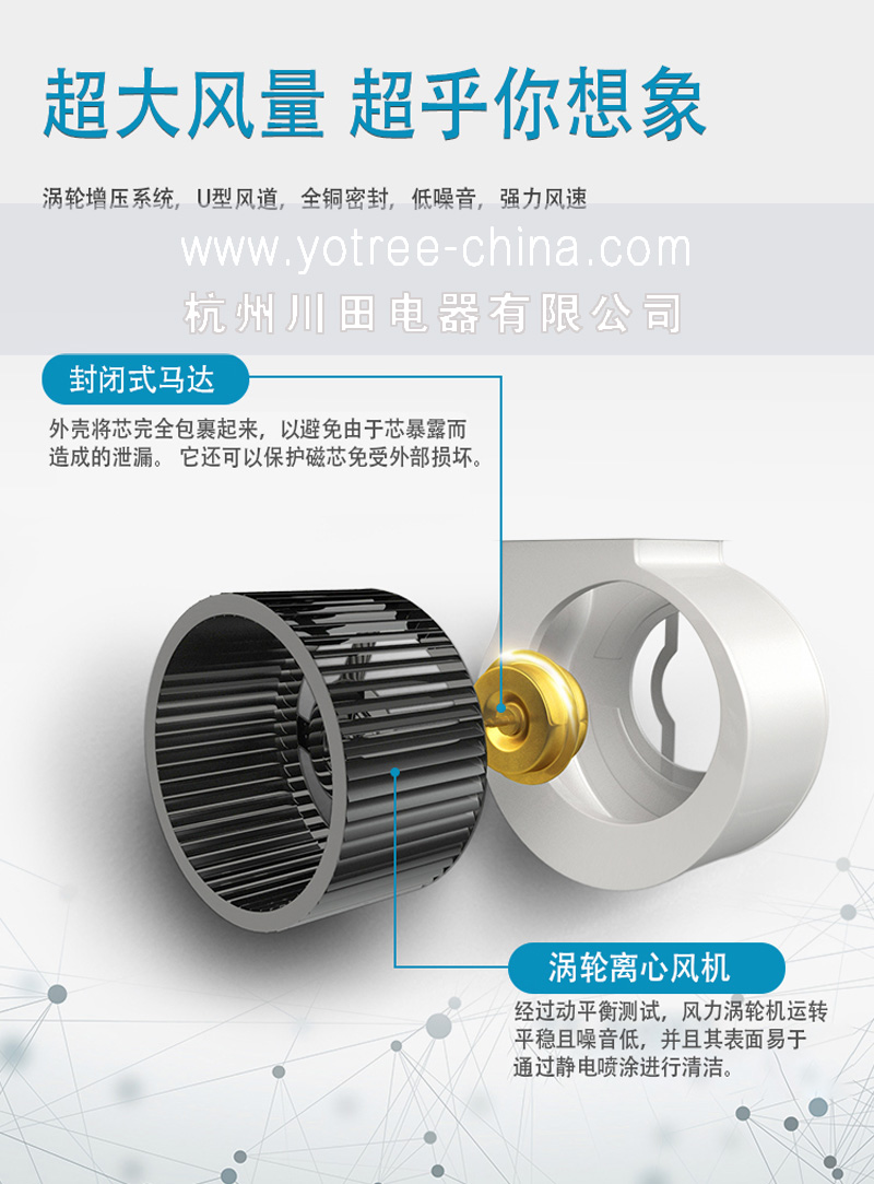 超大风量-超强除湿量的友川飞跃电竞娱乐
.jpg